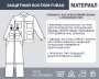 Защитный костюм Fubag размер 48-50 рост 3 в Ставрополе фото