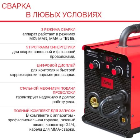 FUBAG Сварочный полуавтомат IRMIG 180 SYN с горелкой 250 А 3 м в комплекте в Ставрополе фото