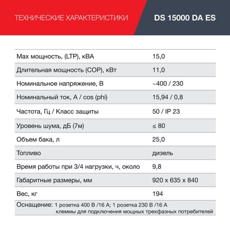 FUBAG Дизельный генератор (трехфазный) с электростартером и коннектором автоматики DS 15000 DA ES в Ставрополе фото