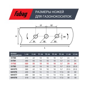 Нож для газонокосилок FUBAG 53 см (21")  в Ставрополе фото