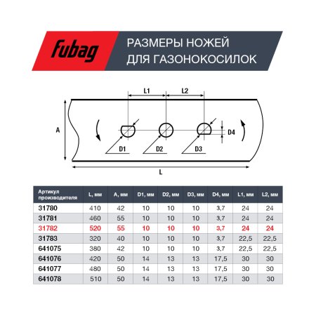 Нож для газонокосилок FUBAG 53 см (21")  в Ставрополе фото