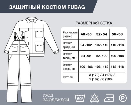 Защитный костюм Fubag размер 52-54 рост 3 в Ставрополе фото