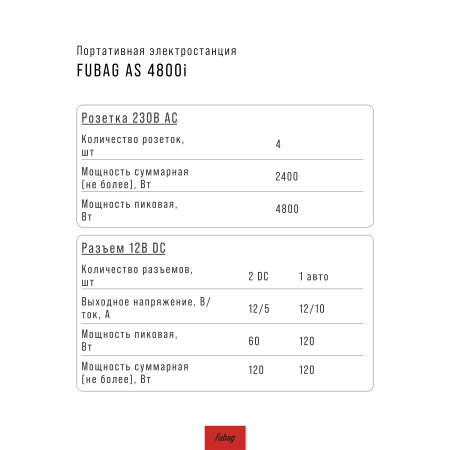 Портативная электростанция FUBAG AS 4800i (аккумулятор LiFePO4) в Ставрополе фото