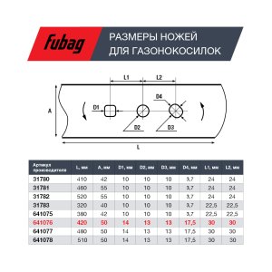 Нож для аккумуляторных газонокосилок FUBAG 42 см  в #REGION_NAME_DECLINE_PP# фото