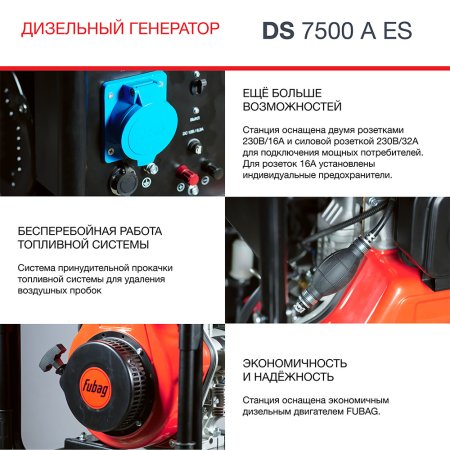 FUBAG Дизельный генератор с электростартером и коннектором автоматики DS 7500 A ES в Ставрополе фото