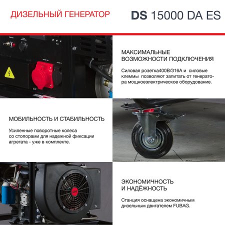 FUBAG Дизельный генератор (трехфазный) с электростартером и коннектором автоматики DS 15000 DA ES в Ставрополе фото