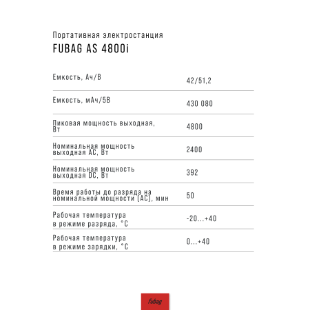 Портативная электростанция FUBAG AS 4800i (аккумулятор LiFePO4) в Ставрополе фото