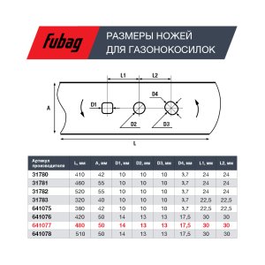 Нож для аккумуляторных газонокосилок FUBAG 48 см в Ставрополе фото