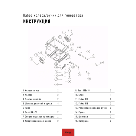 Комплект колес и ручек для генераторов FUBAG в Ставрополе фото