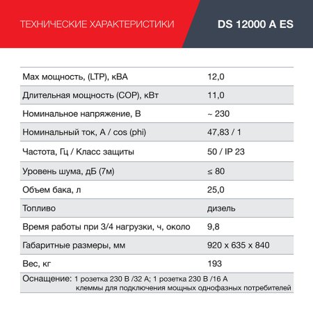 FUBAG Дизельный генератор с электростартером и коннектором автоматики DS 12000 A ES в Ставрополе фото