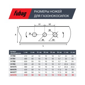 Нож для аккумуляторных газонокосилок FUBAG 51 см в Ставрополе фото