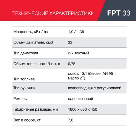 FUBAG Бензиновый триммер FPT 33 + Триммерная леска сечение витой квадрат L 130 м * 2.4 мм в ПОДАРОК в Ставрополе фото