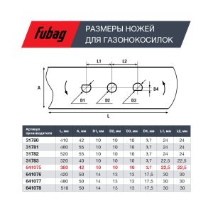 Нож для аккумуляторных газонокосилок FUBAG 38 см в Ставрополе фото
